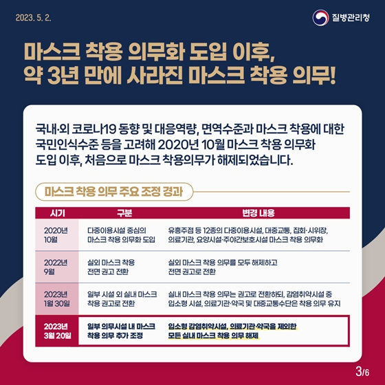 [윤석열 정부 지난 1년] 질병관리청 지난 1년 정부 성과