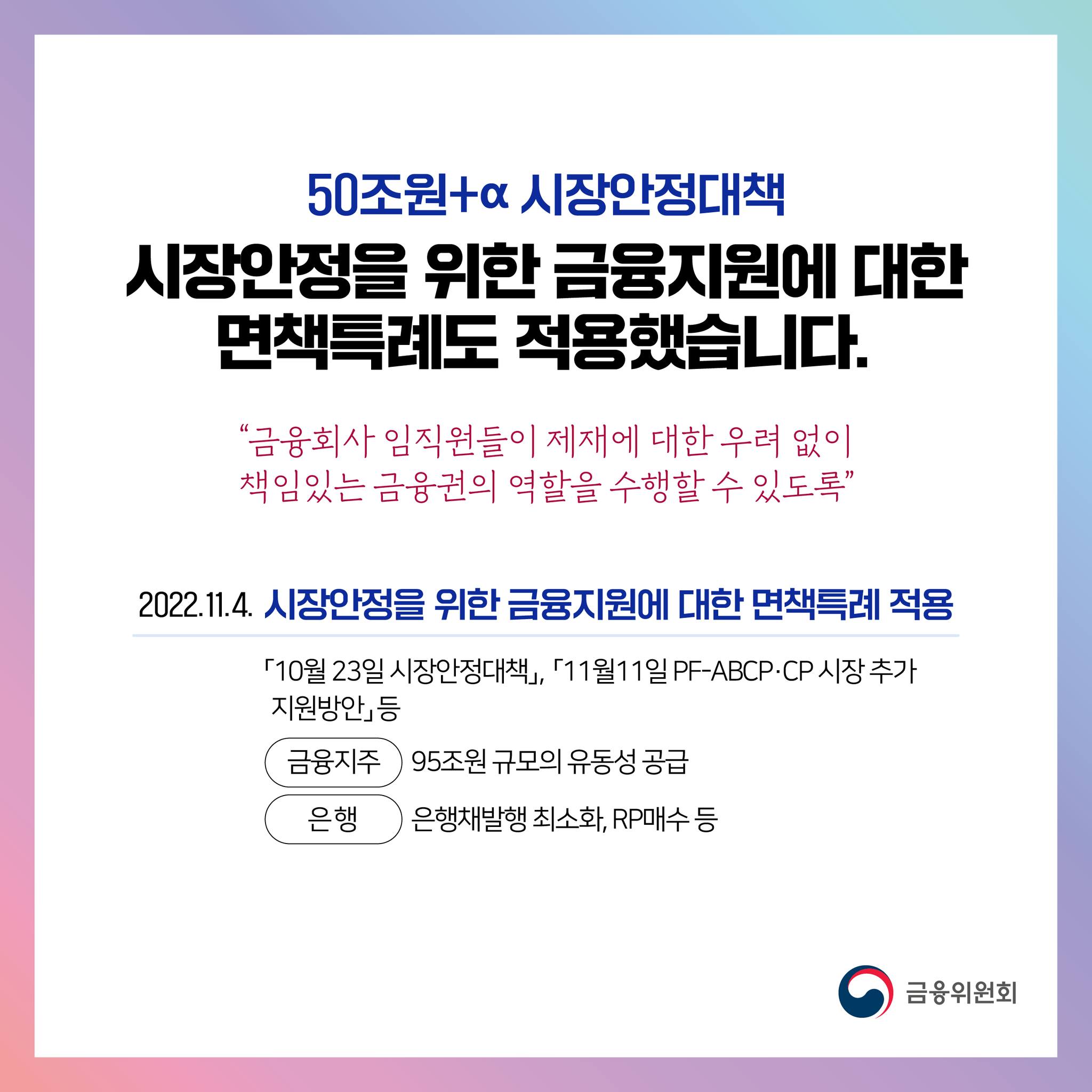 [윤석열 정부 지난 1년] 50조원+α 시장안정대책 - 전체 | 카드/한컷 | 멀티미디어 | 대한민국 정책브리핑