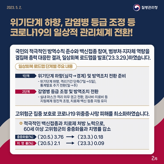 [윤석열 정부 지난 1년] 질병관리청 지난 1년 정부 성과