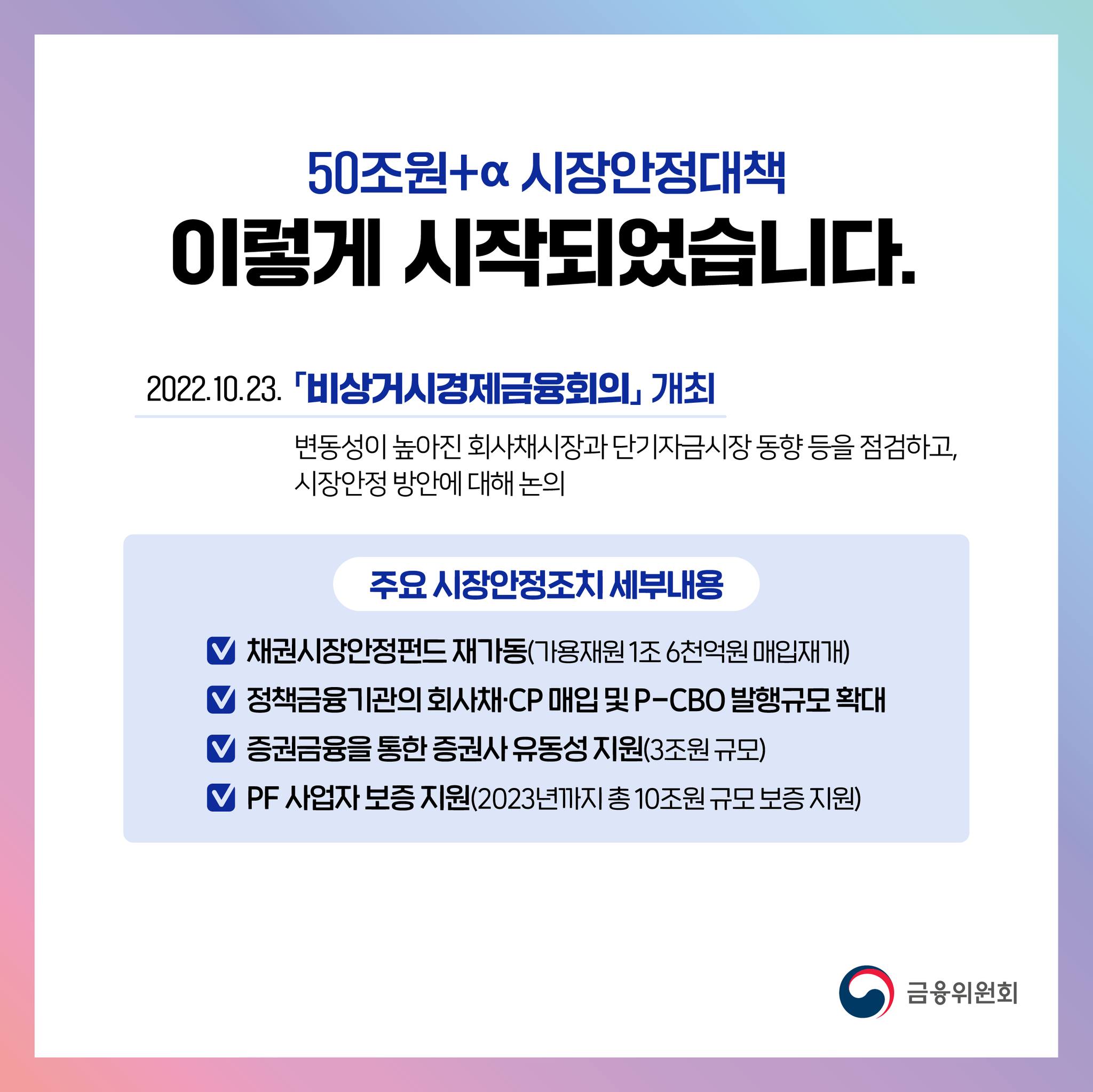 [윤석열 정부 지난 1년] 50조원+α 시장안정대책 - 전체 | 카드/한컷 | 멀티미디어 | 대한민국 정책브리핑