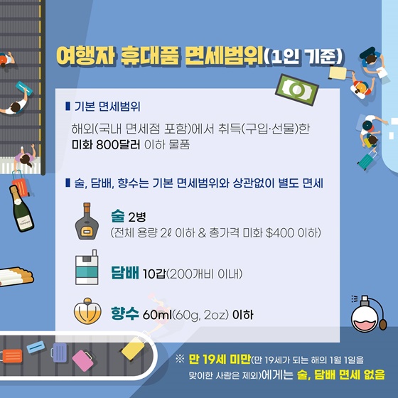 [윤석열 정부 지난 1년] 휴대품 신고서 작성 및 제출의무폐지