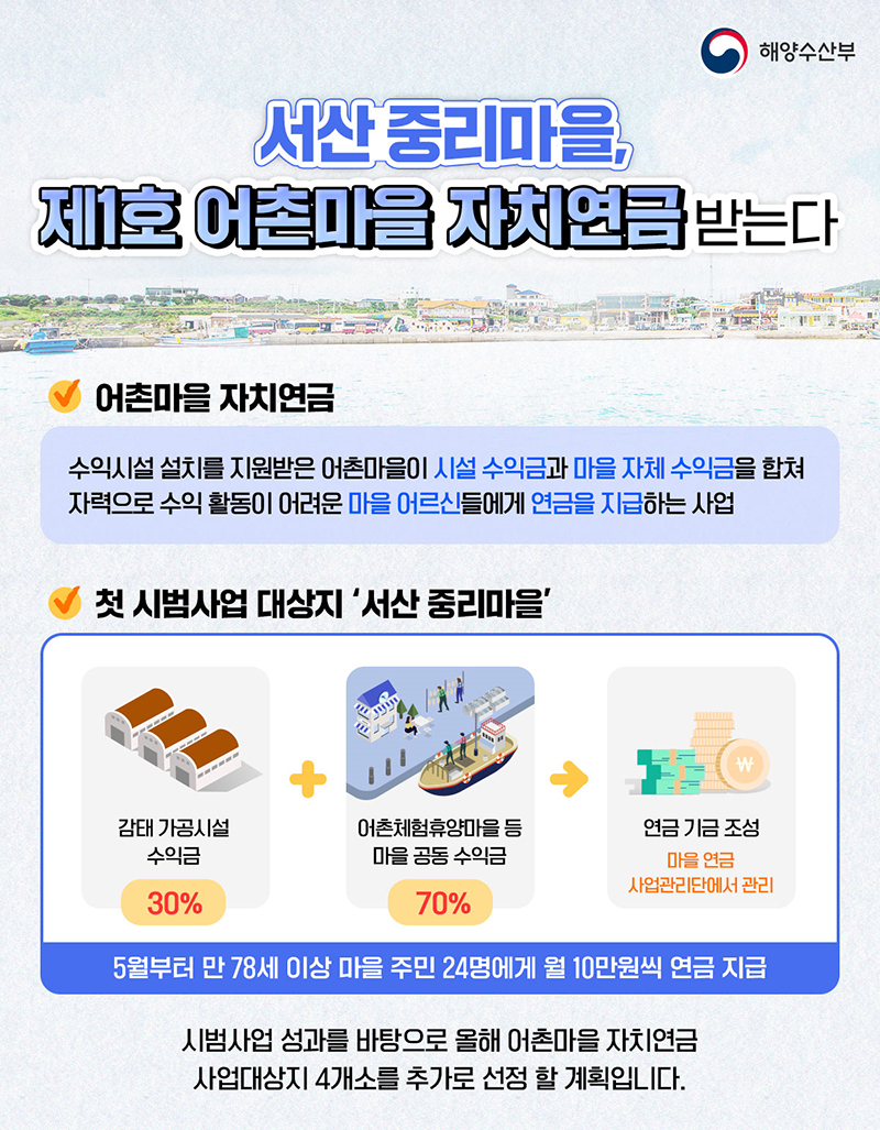 어촌마을자치연금 인포그래픽.