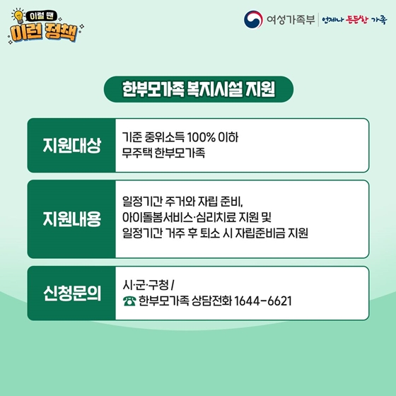 혼자 자녀를 키우면서 어려움을 겪고 도움을 받고 싶을 땐?