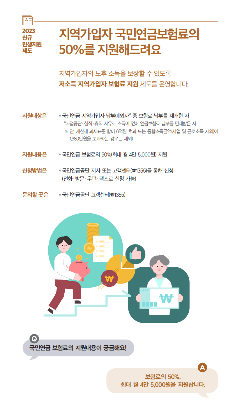 지역가입자 국민연금보험료의 50%를 지원해드려요 하단내용 참조
