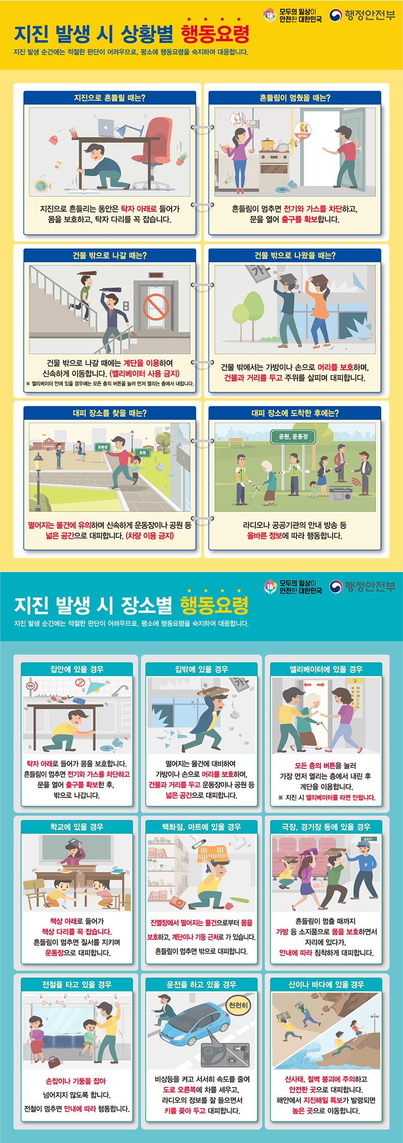 지진 발생시 대처 방법