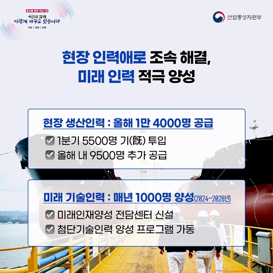[윤석열 정부 지난 1년] 민간은 끌고 정부는 밀고…“조선산업 재도약 앞당긴다!”