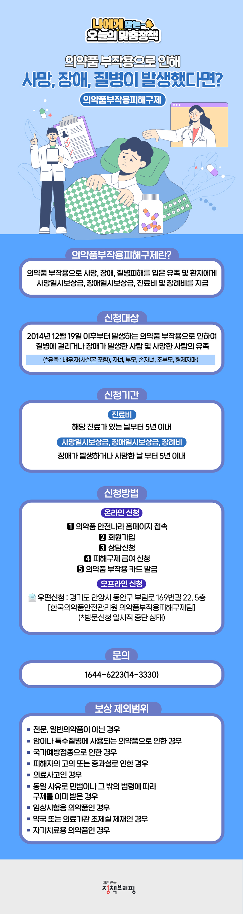 [오늘의 맞춤정책] 의약품 부작용으로 인해 피해를 입었다면? 하단내용 참조
