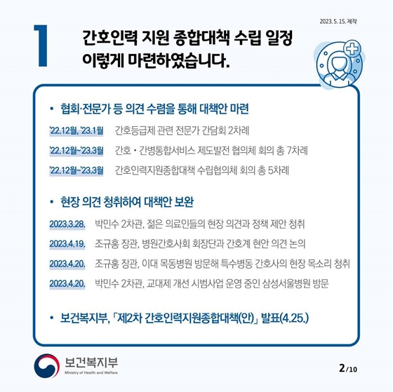 제2차 간호인력지원 종합대책