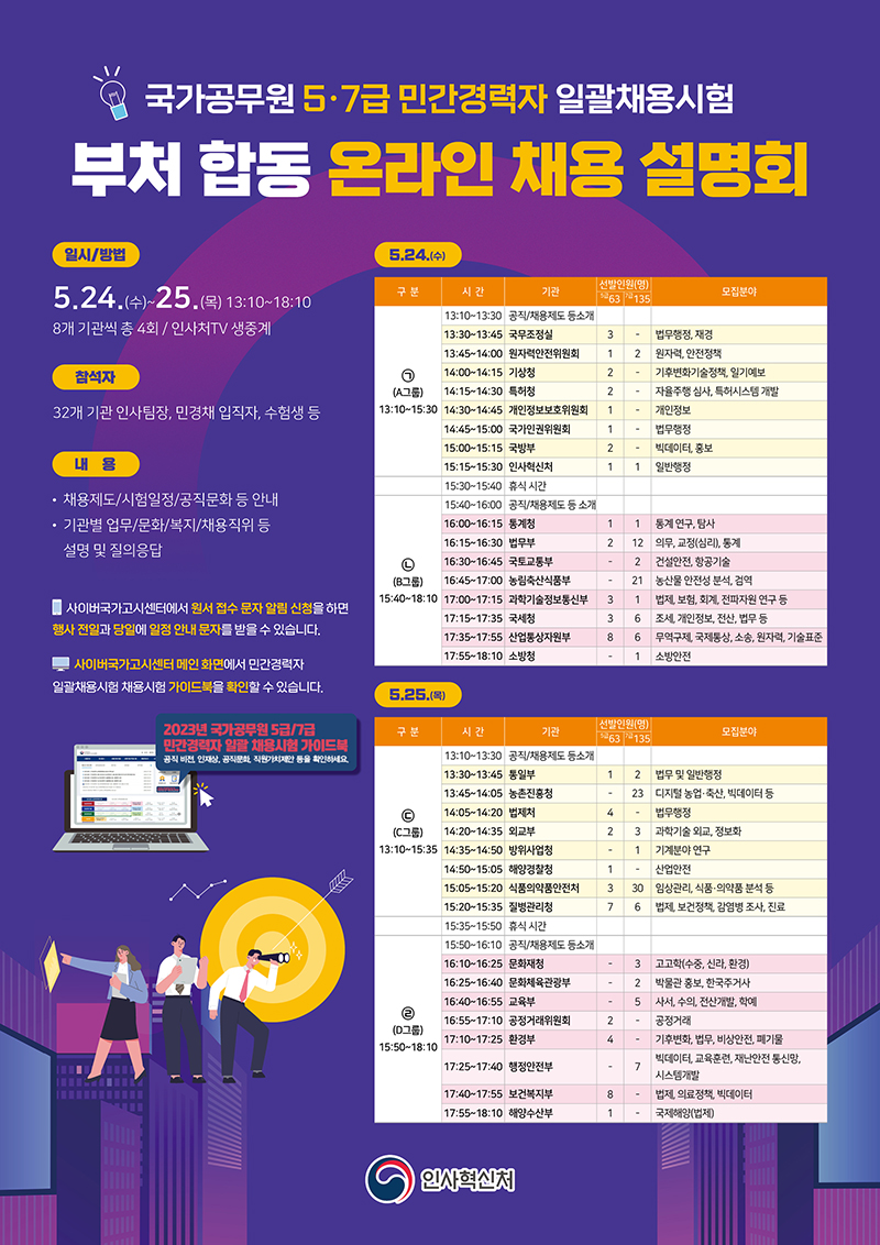 부처 합동 온라인 채용설명회.