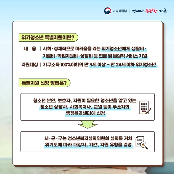 한부모가족 자녀도 위기청소년 특별지원 받을 수 있습니다