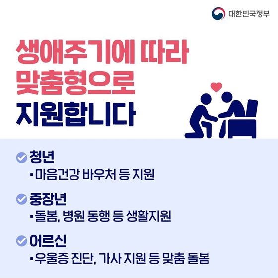 2027년까지 고독사 20% 줄인다
