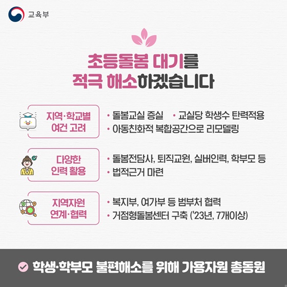 초등돌봄교실 대기 약 8,700명을 적극 해소합니다!