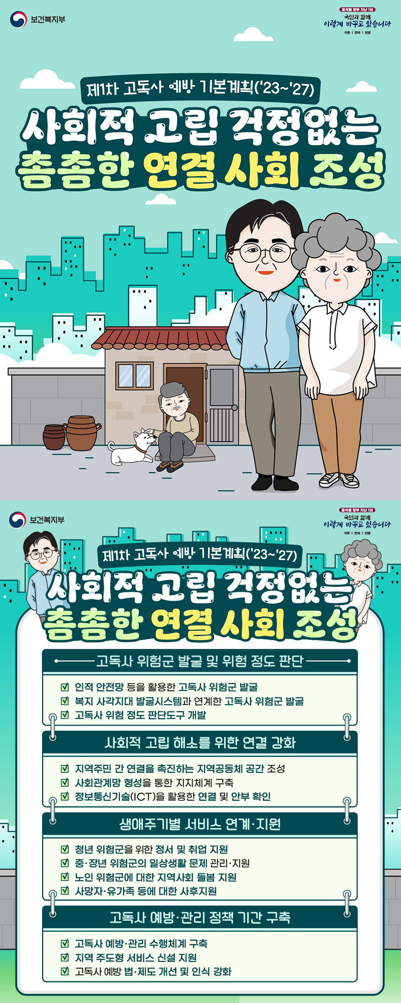 사회적 고립 걱정없는 촘촘한 연결 사회 조성 하단내용 참조