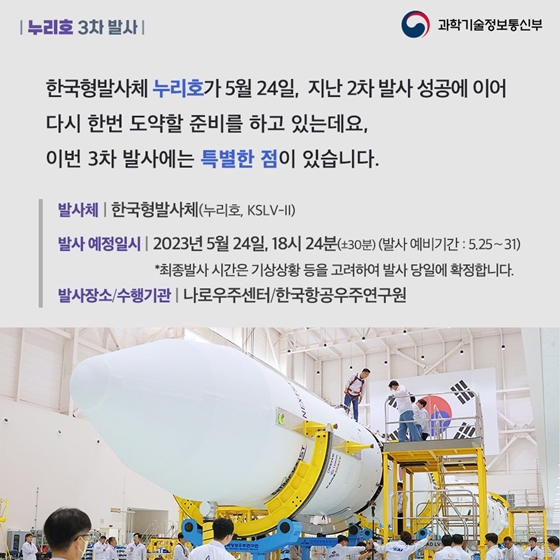 [누리호 3차 발사] 다시 우주로, 누리호의 비행은 계속된다!