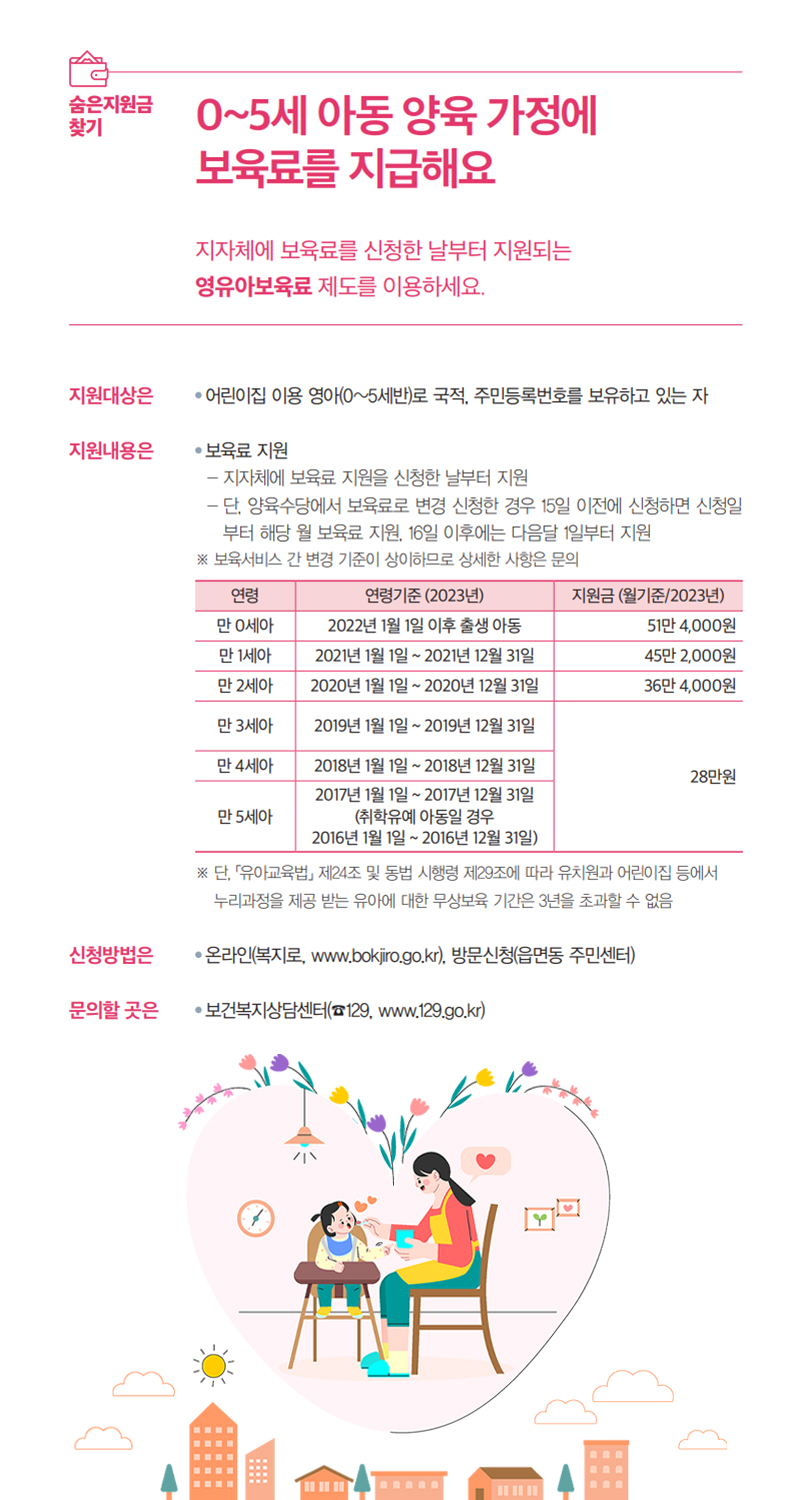 0~5세 아동 양육 가정에 보육료를 지급해요 하단내용 참조