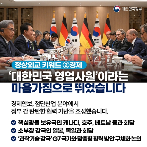 “대한민국을 바라보는 국제사회 시각이 달라졌습니다”