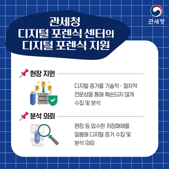 관세청 디지털 포렌식 A to Z