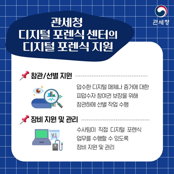 관세청 디지털 포렌식 A to Z