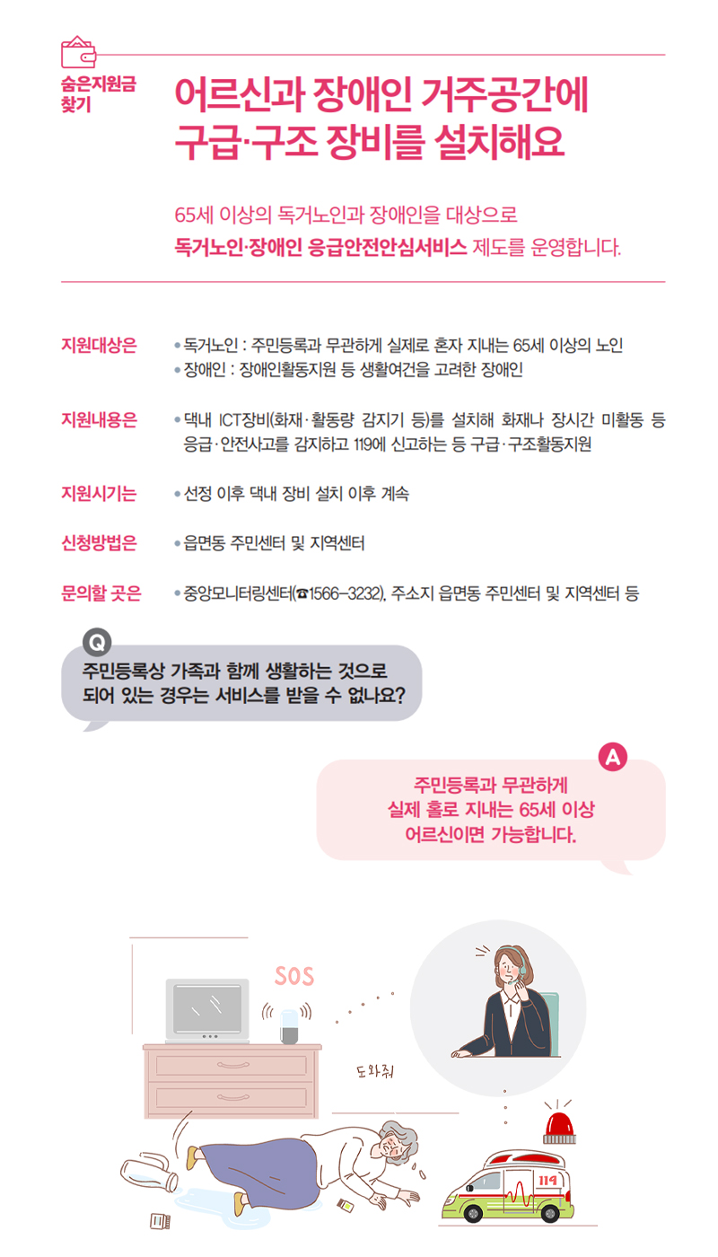 어르신과 장애인 거주공간에 구급·구조 장비를 설치해요 하단내용 참조