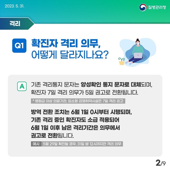 6월부터 달라지는 코로나19 방역조치 한눈에 알아보기