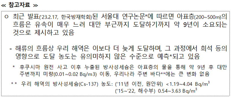 참고자료.