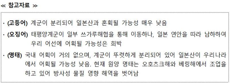 참고자료.