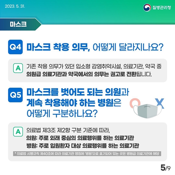 6월부터 달라지는 코로나19 방역조치 한눈에 알아보기