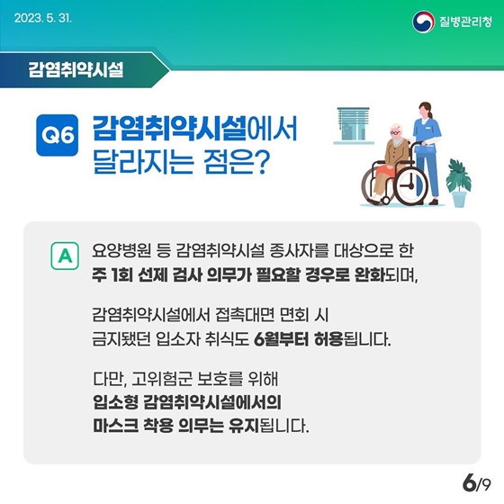 6월부터 달라지는 코로나19 방역조치 한눈에 알아보기