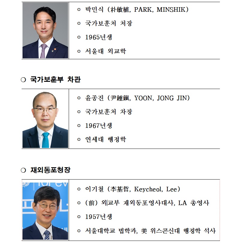 정무직 인선 발표