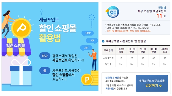 세금포인트 할인쇼핑몰. 구매금액에 따라 차감되는 포인트가 달라진다.(출처=국세청 홈택스 누리집)