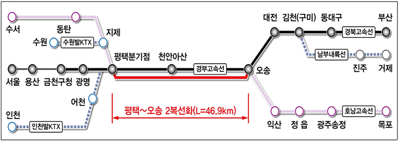 사업개요.