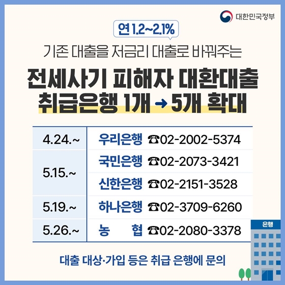 6월 놓치면 아까운 정책 모음.zip