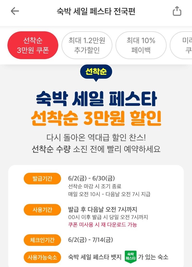 여기어때 어플리케이션에서 숙박쿠폰을 받을 수 있다.(출처=여기어때)