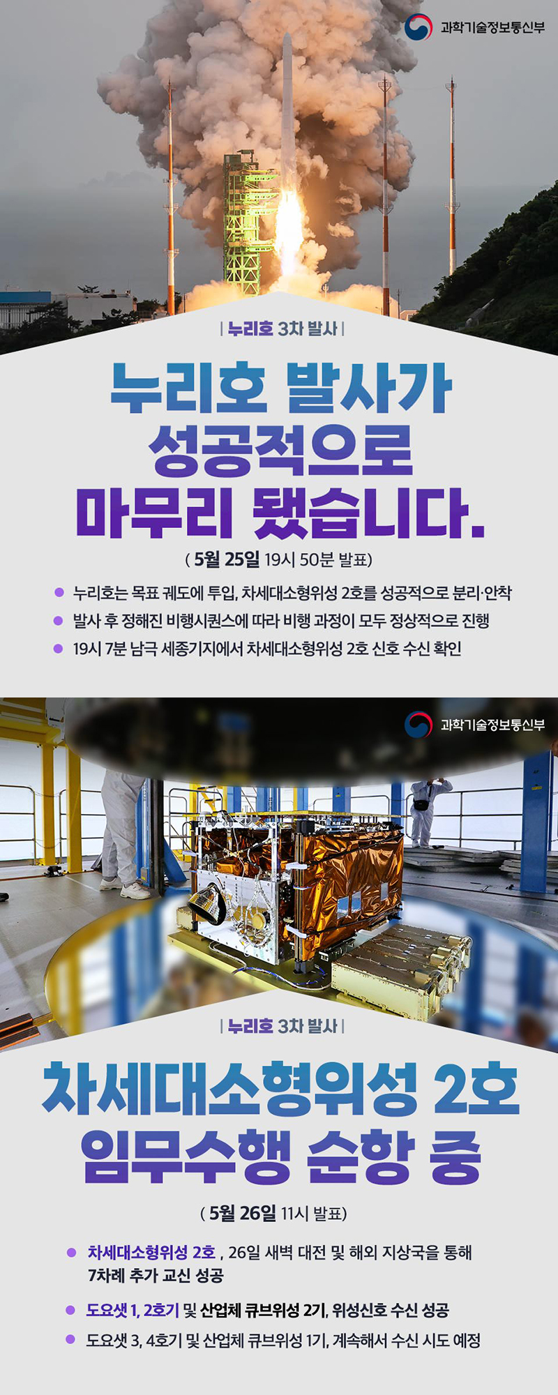누리호 발사가 성공적으로 마무리 됐습니다 하단내용 참조