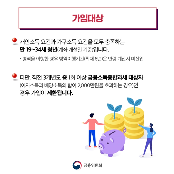 “힘찬 미래 높은 도약” 청년도약계좌 시작합니다!