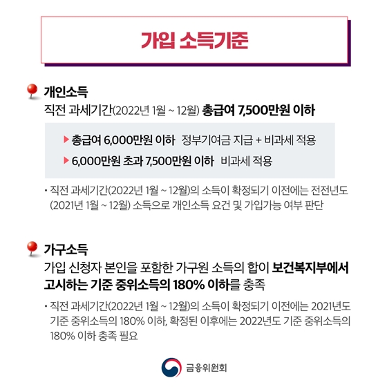 “힘찬 미래 높은 도약” 청년도약계좌 시작합니다!