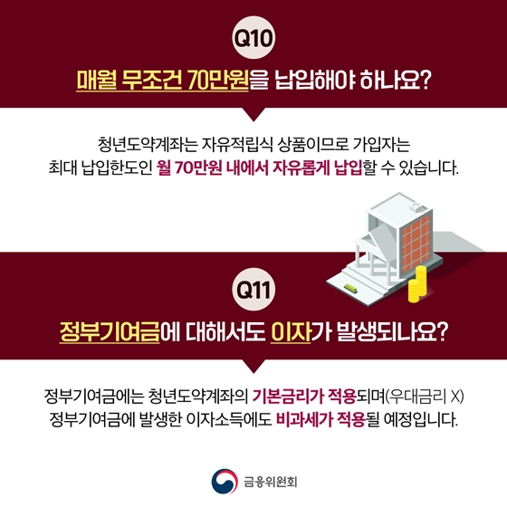 청년도약계좌의 궁금한 점을 자세히 알려드립니다!