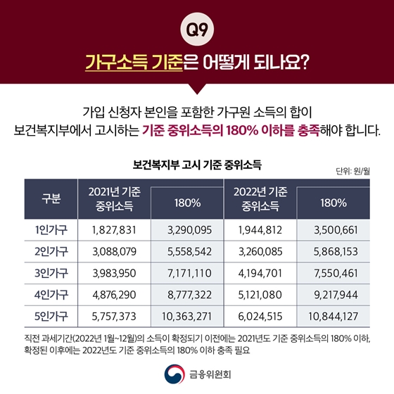 청년도약계좌의 궁금한 점을 자세히 알려드립니다!