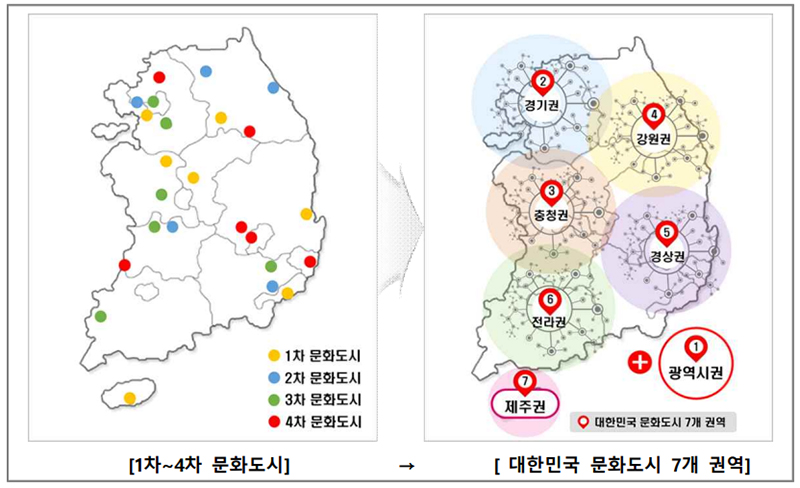 대한민국 문화도시 추진 방향 : 문화균형발전 선도모델 육성. (자료=문화체육관광부)