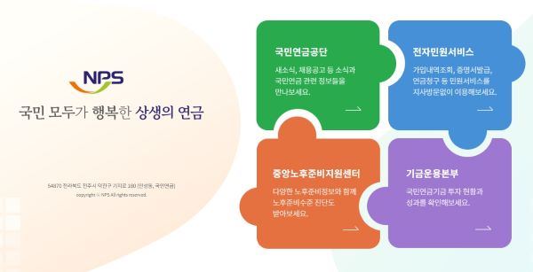 노후를 위한 기본 준비인 국민연금 홈페이지. 내가 납부한 국민연금에 대한 정보는 물론 노후준비지원센터를 통한 보다 포괄적인 설계가 가능했다(출처=국민연금 홈페이지)