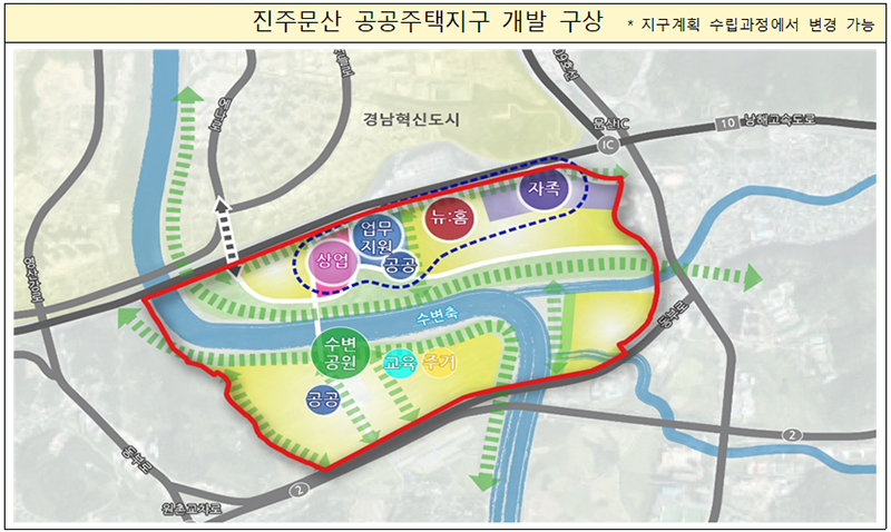 진주문산 공공주택지구 개발 구상.