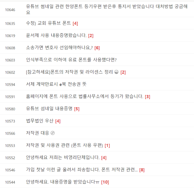 저작권 고소 카페에서, 폰트 관련 분쟁 고민 게시글만 1만 건 이상을 확인할 수 있었다.