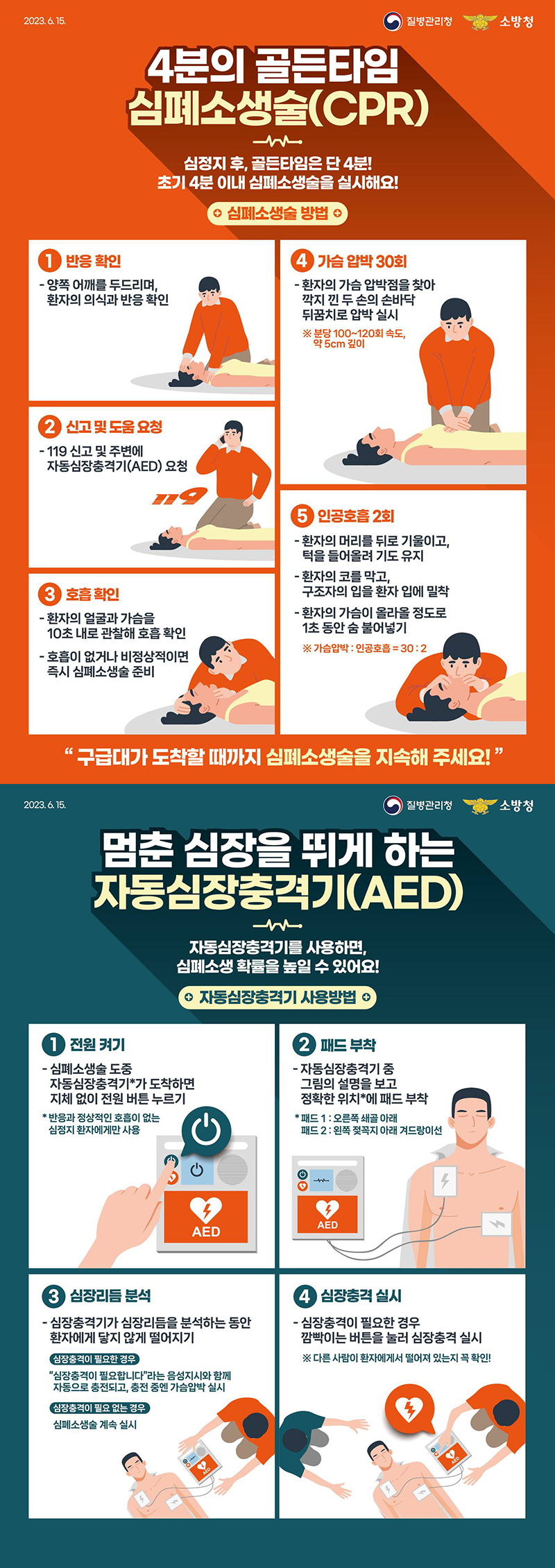 생명을 살리는 기적, 심폐소생술과 자동심장충격기! 하단내용 참조