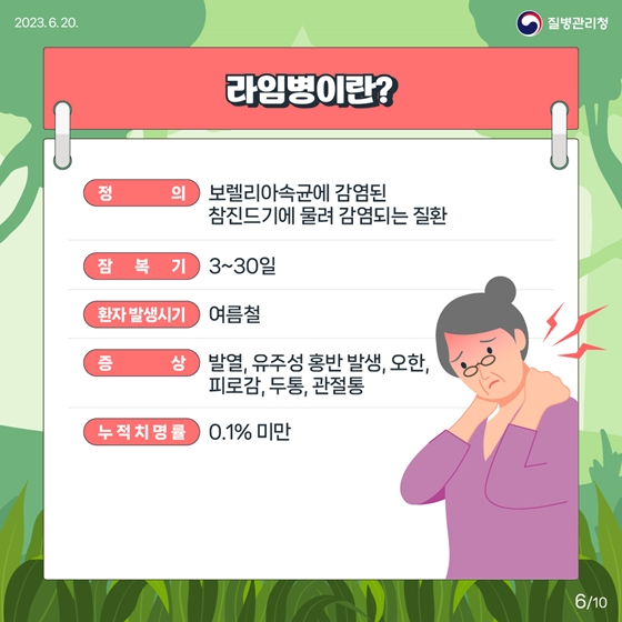 지금 우리가 알아야 하는 감염병 <진드기 매개 감염병 편>