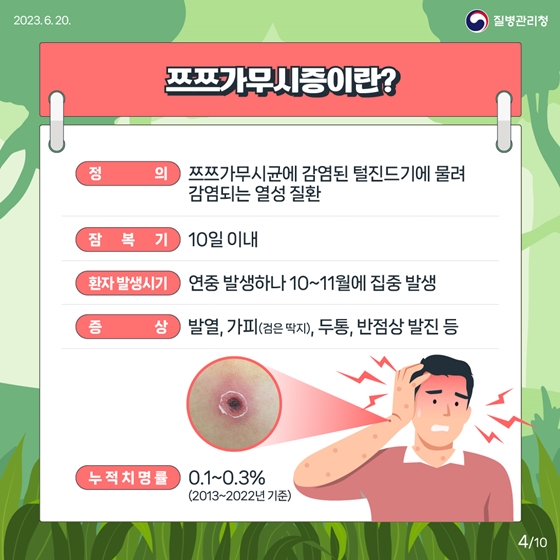 지금 우리가 알아야 하는 감염병 <진드기 매개 감염병 편>