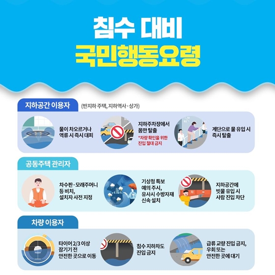 장마철 침수피해 왜 일어날까요?