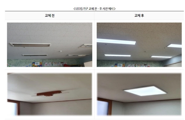 저소득층을 위한 LED 교체 지원 전.후 비교 모습(출처=한국에너지재단)