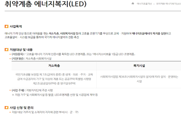 LED 지원 사업 지원 대상 및 내용(출처=한국에너지재단)