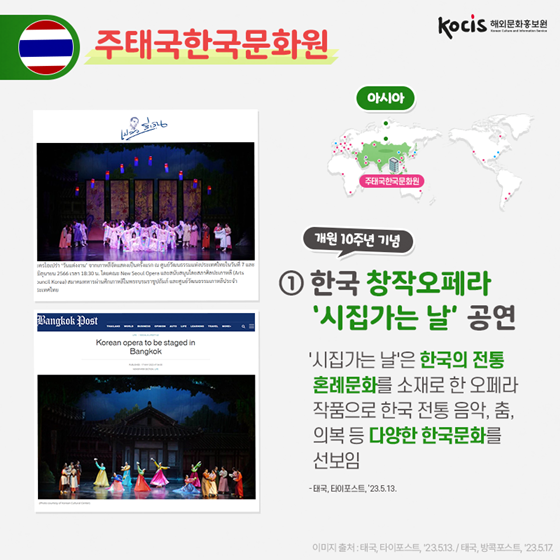 2023년 외신으로 보는 재외한국문화원 활약상 1탄