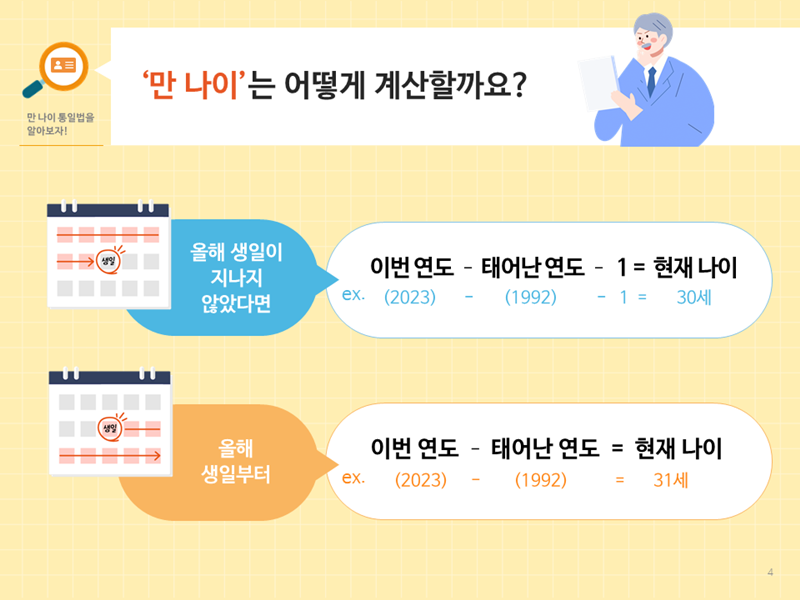 만 나이 계산법. (출처: 법제처)